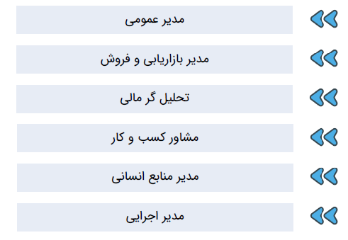 فرصتهای شغلی فارغالتحصیلان مدیریت بازرگانی