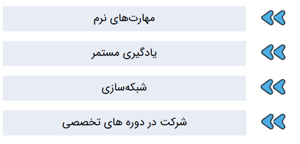 نکات کلیدی برای موفقیت در رشته مدیریت بازرگانی