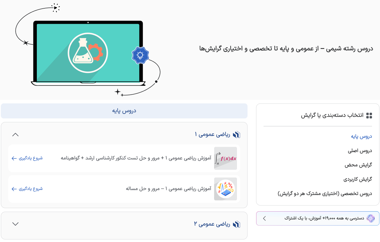 مجموعه دروس رشته شیمی فرادرس