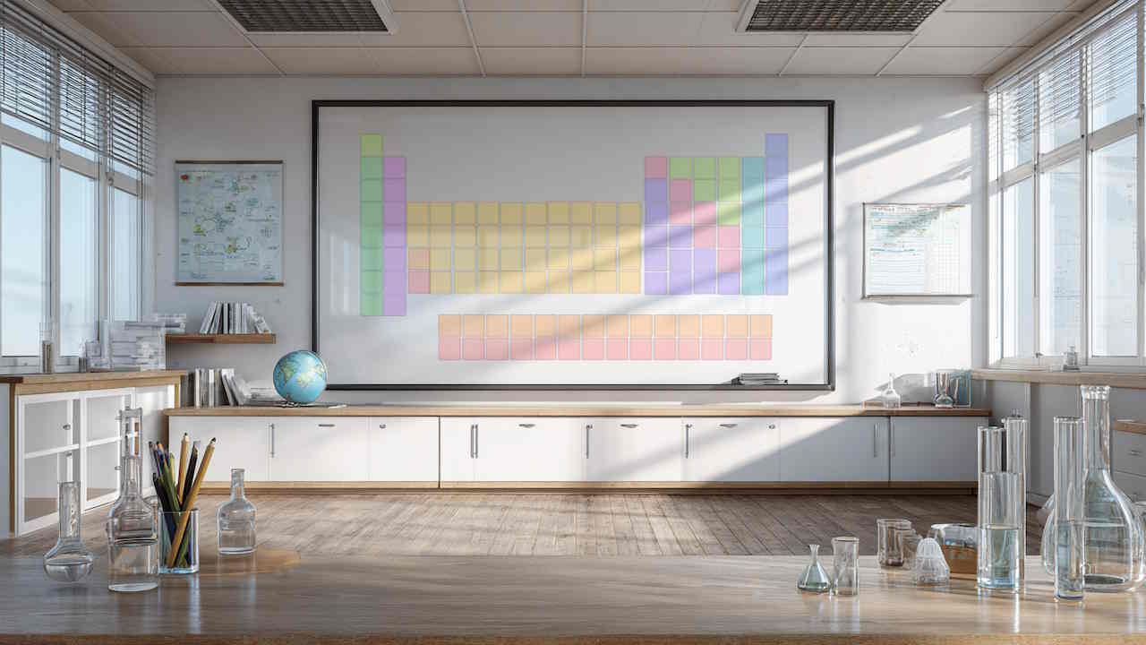 جدول تناوبی چیست؟ – به زبان ساده و کامل + PDF و عکس فارسی