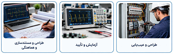 نمونه‌ای از وظایف روزمره مهندس برق شامل طراحی، آزمایش و عیب‌یابی