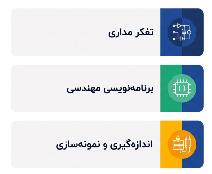 مهارت‌های فنی کلیدی مورد نیاز مهندسان برق