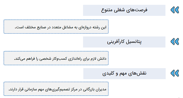 دلایل انتخاب رشته مدیریت بازرگانی و فرصتهای شغلی آن