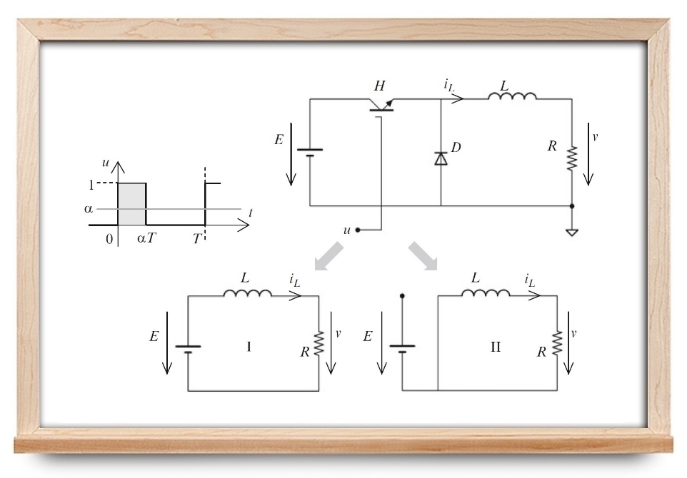 مدل سازی مبدل های سوئیچینگ – از صفر تا صد