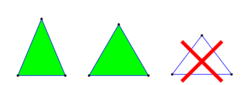 نامساوی مثلثی قوی