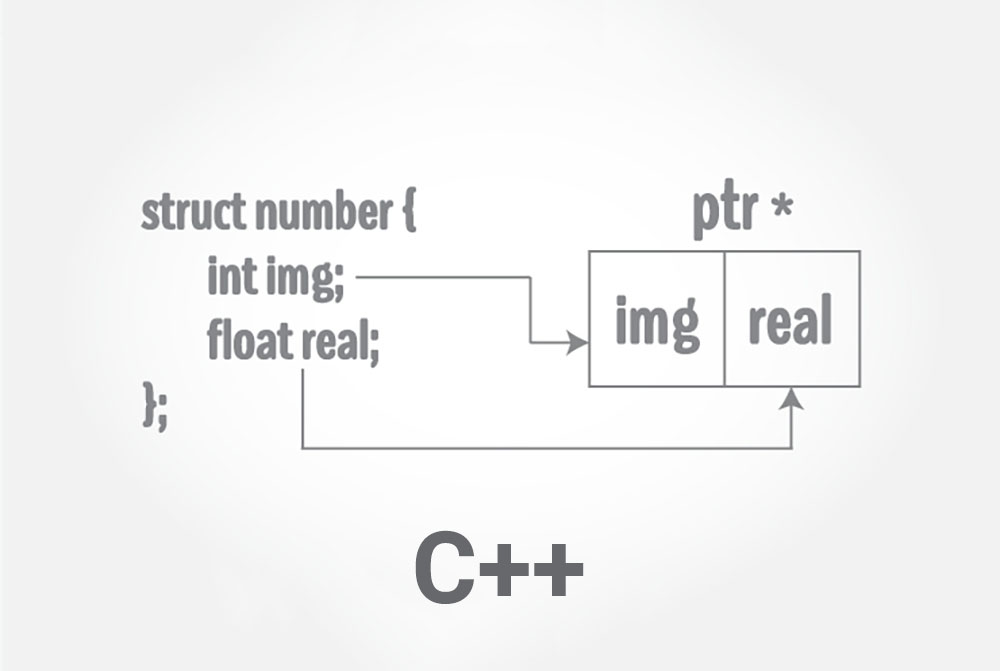 اتصال اشاره گرهای ++C به ساختار