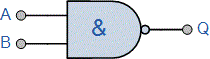 نماد مداری گیت NAND دو ورودی
