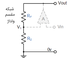 شبکه مقسم ولتاژ