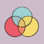 نمودار ون – از صفر تا صد