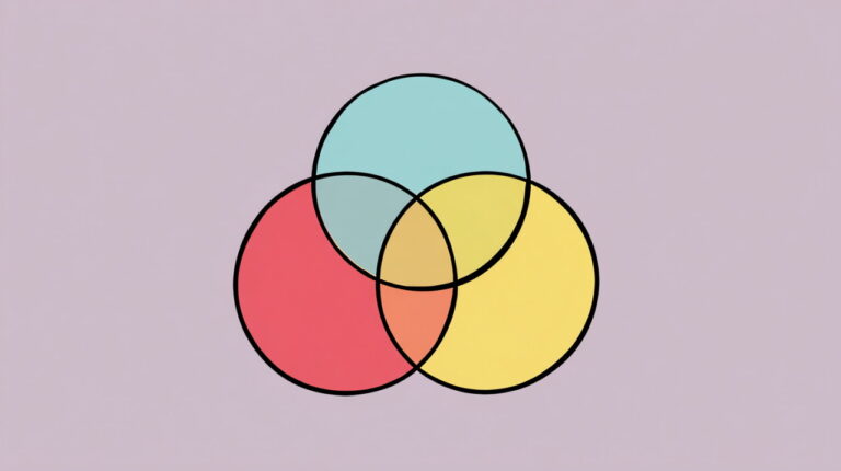 نمودار ون – از صفر تا صد