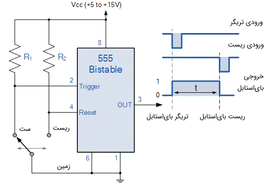 بای‌استابل تایمر 555