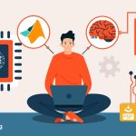 تقلب نامه (Cheat Sheet) تولباکس یادگیری عمیق متلب – راهنمای کاربردی