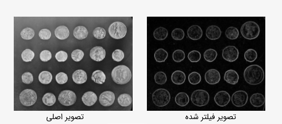 پردازش تصویر با پایتون