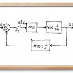تابع تبدیل پالسی – از صفر تا صد