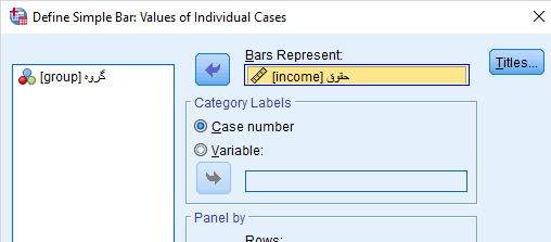 individual cased plot