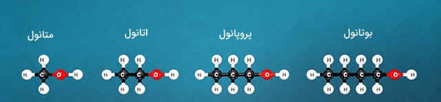 فرمول شیمیایی