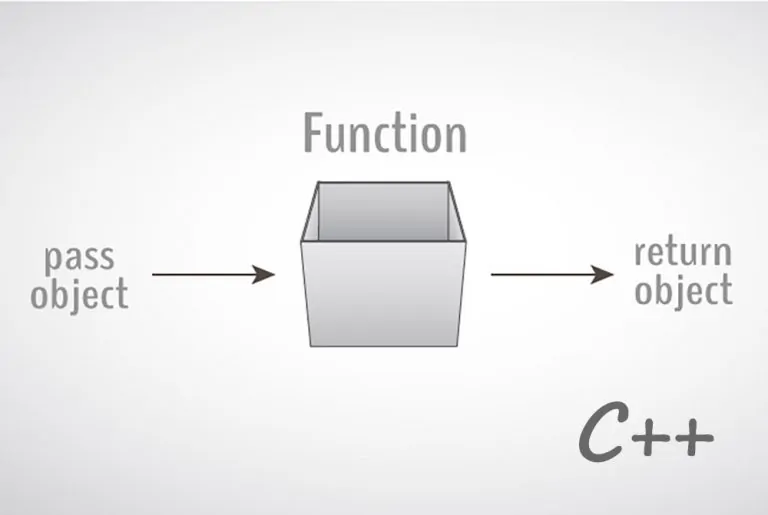 ارسال یک شیء به تابع و بازگشت آن در ++C — به زبان ساده