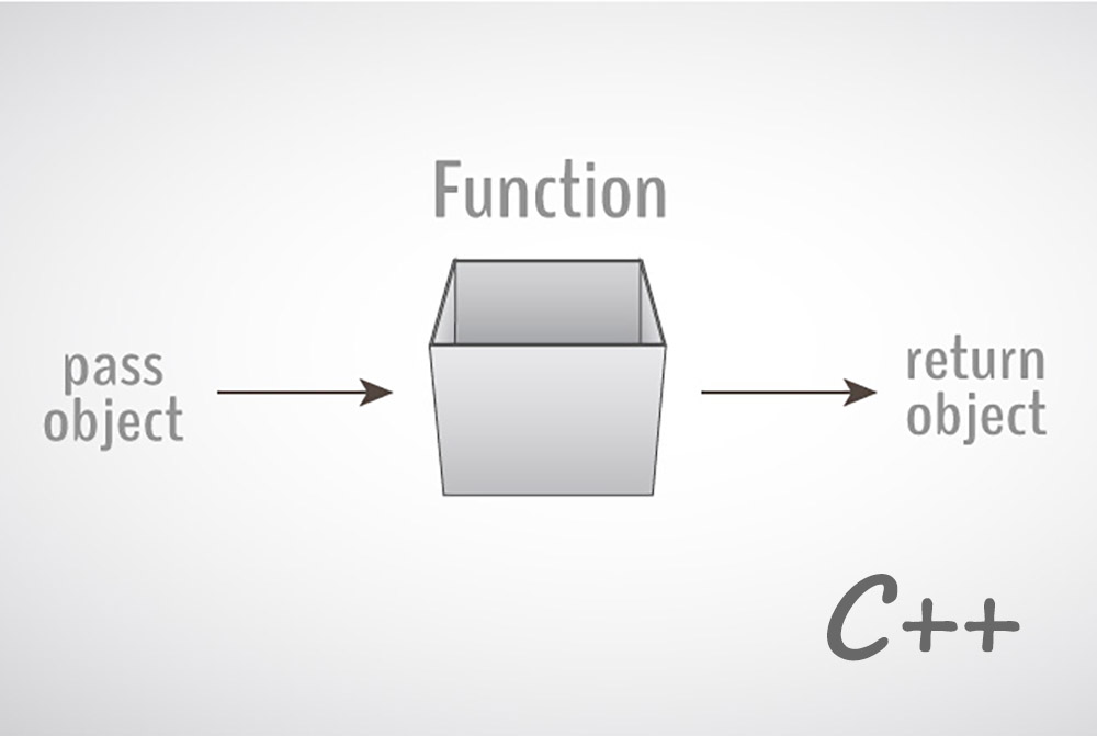 ارسال یک شیء به تابع و بازگشت آن در ++C — به زبان ساده