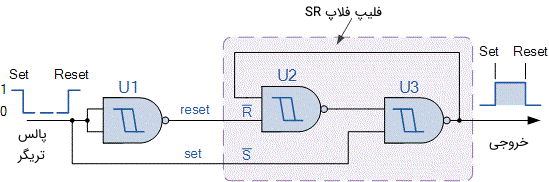 مدار مولتی ویبراتور بای‌استابل