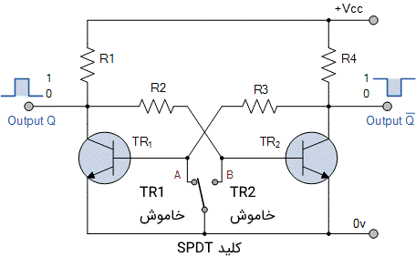 مدار یک مولتی ویبراتور بای استابل