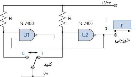 مدار مولتی ویبراتور بای استابل گیت NAND