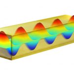 موجبر (Waveguide) چیست؟ – به زبان ساده