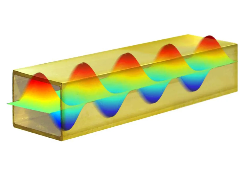 موجبر (Waveguide) چیست؟ – به زبان ساده