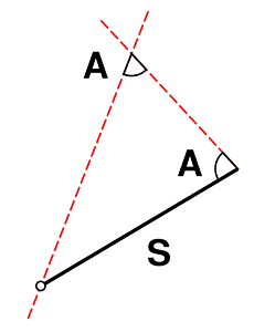 AAS Congruent_triangles