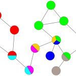 گراف دو همبند (Biconnected Graph) – از صفر تا صد