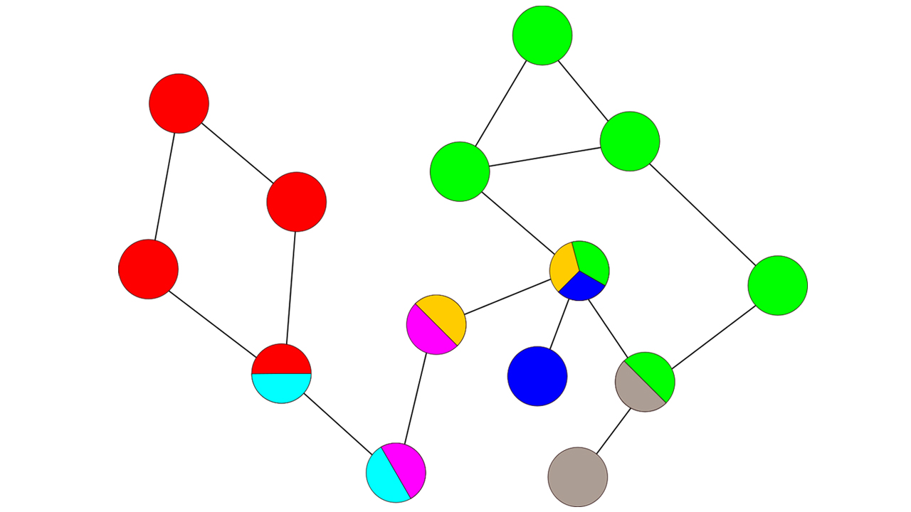گراف دو همبند (Biconnected Graph) — از صفر تا صد