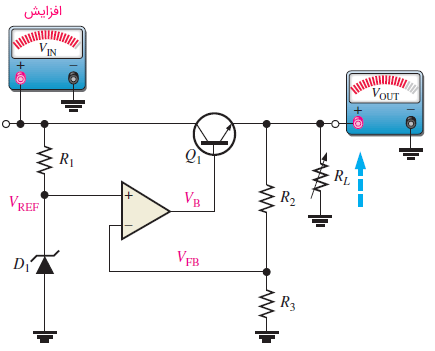 شماتیکی از نحوه کار مدار در حالت افزایش ولتاژ ورودی