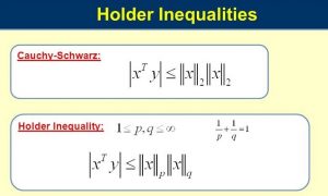 Cauchy-Schwarz+Holder+Inequality