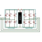 سیکلوکانورتر چیست؟ – به زبان ساده