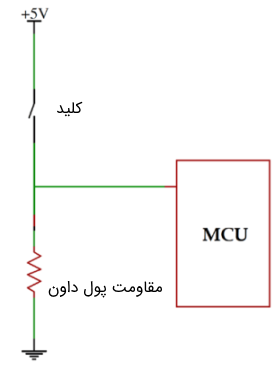 اتصال یک مقاومت پول داون بین خروجی و ولتاژ صفر ولت