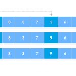 مرتب سازی شل (Shell Sort) – به زبان ساده