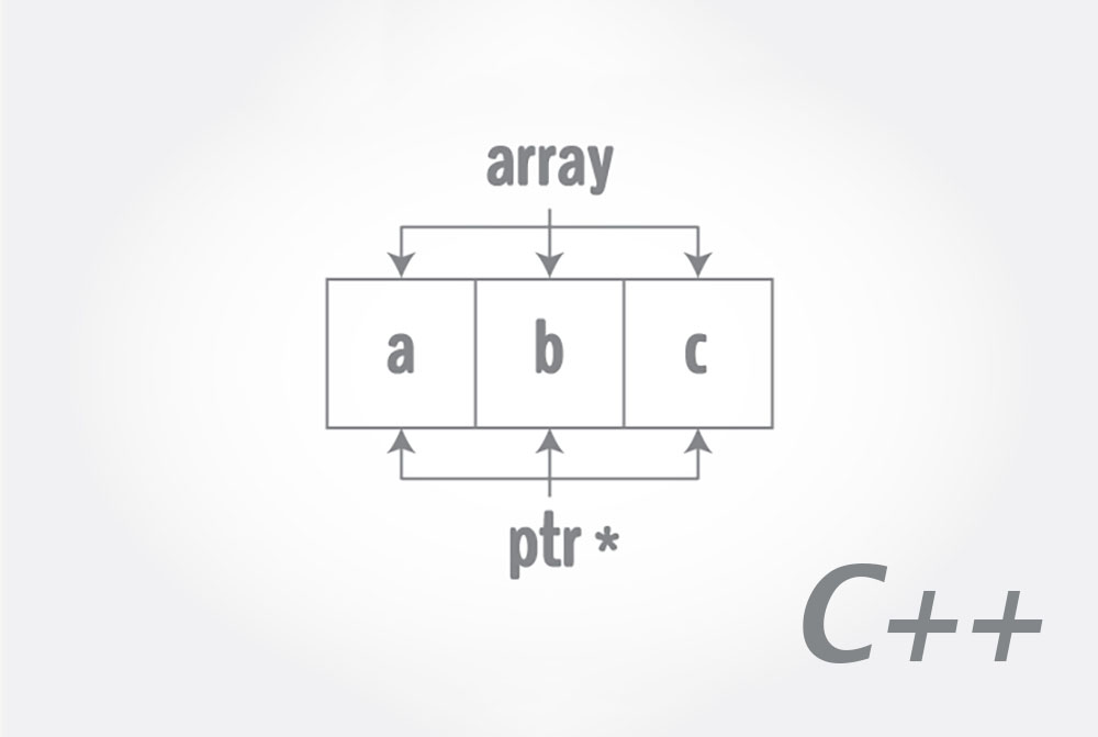 آرایه ها و اشاره گرهای ++C — راهنمای جامع