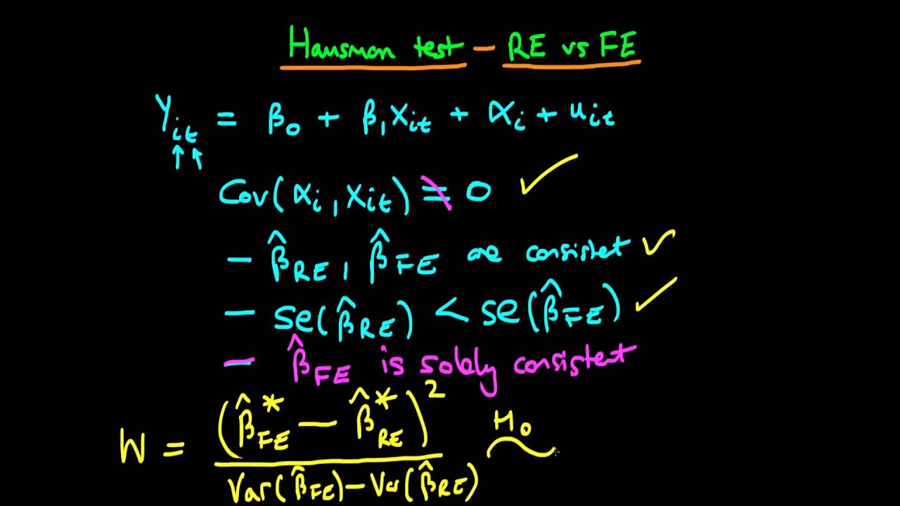 آزمون هاسمن برای داده‌ پانلی (Hausman Test) — به زبان ساده
