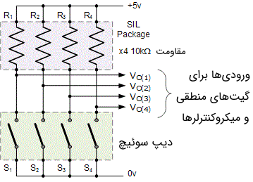 مدار واسط ورودی برای دیپ سوئیچ