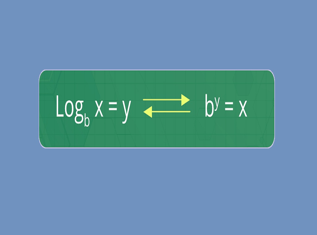 natural-logarithm-base