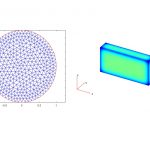 معادله پواسون – راهنمای جامع