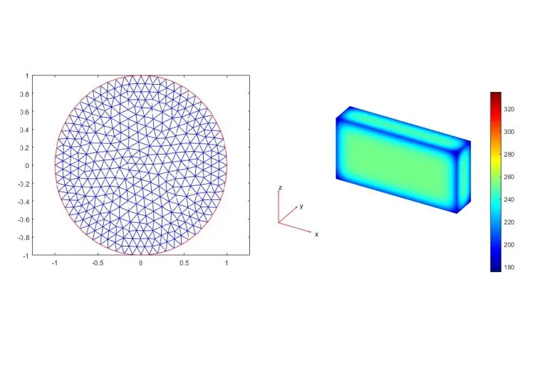 معادله پواسون — راهنمای جامع