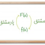 پاد مشتق چیست؟ – به زبان ساده