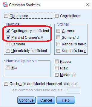 Contingecny and Phi Cramer V in SPSS