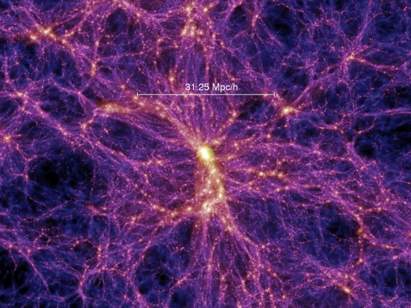 توزیع ماده تاریک