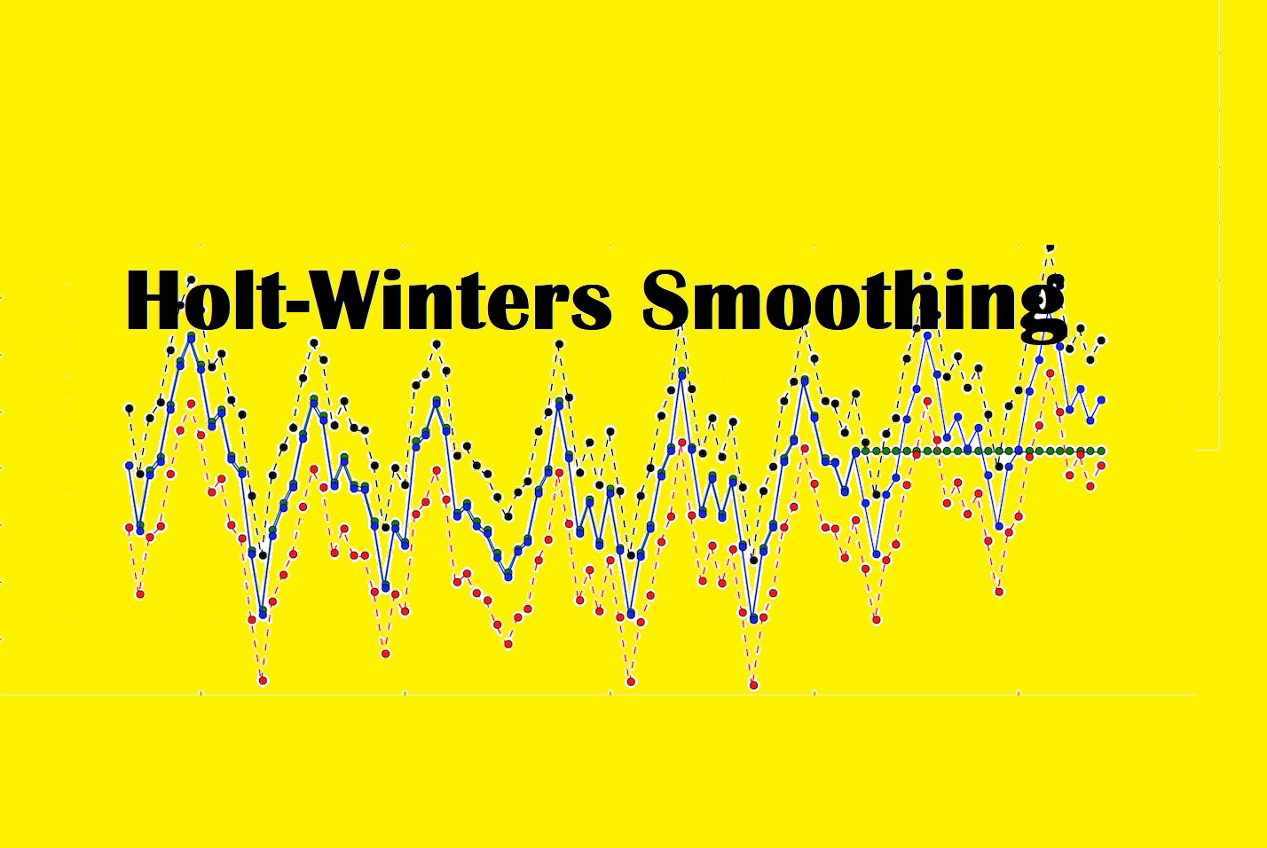 مدل هولت وینترز (Holt–Winters) در سری زمانی – راهنمای کاربردی