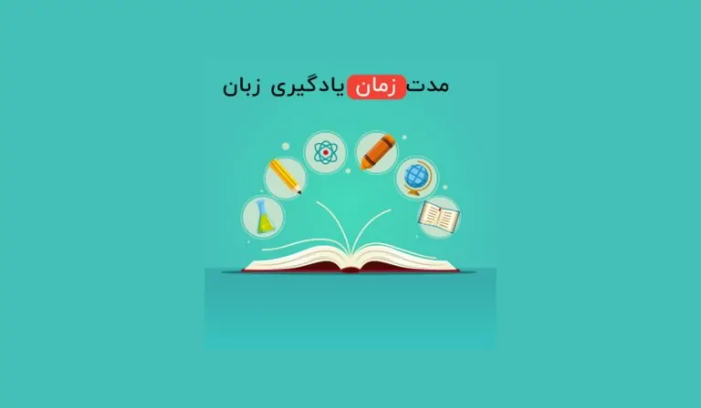 بازه زمانی مناسب برای ارتقا سطح زبان انگلیسی