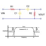 فیلتر میان گذر پسیو – از صفر تا صد