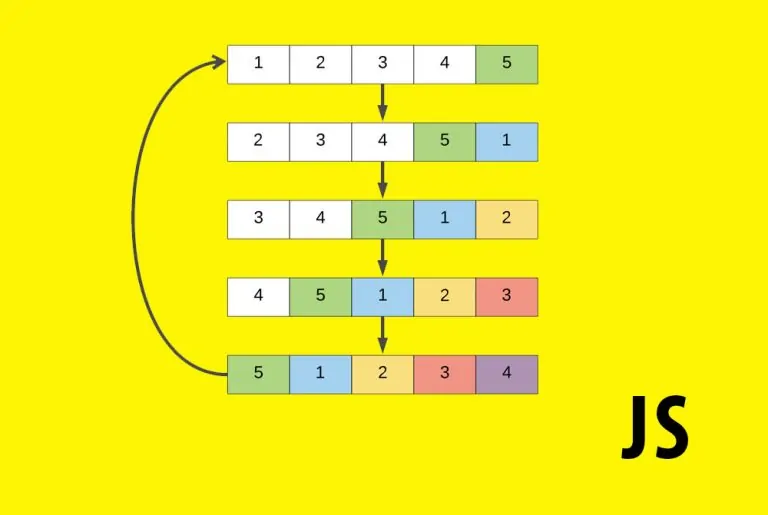 سه روش برای چرخش آرایه ها در جاوا اسکریپت — راهنمای کاربردی