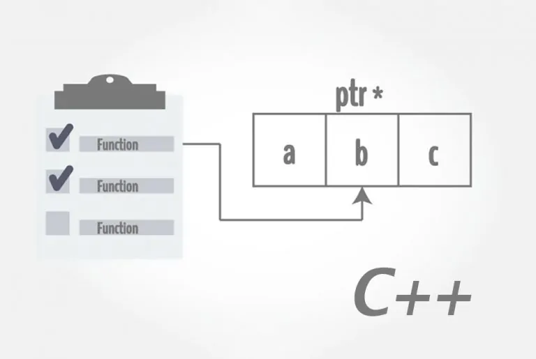 فراخوانی با ارجاع در ++C — راهنمای جامع