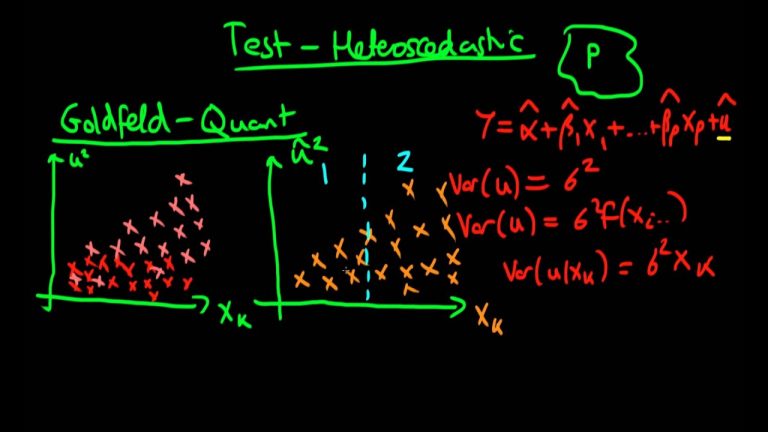 آزمون گلدفلد و کوانت (Goldfeld-Quandt Test) — به زبان ساده